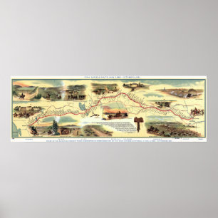 The Pony Express Route: American History 1860-1861 Poster