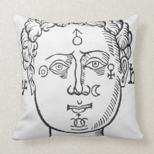 The Position of the Planets in the Human Head, cop Cushion