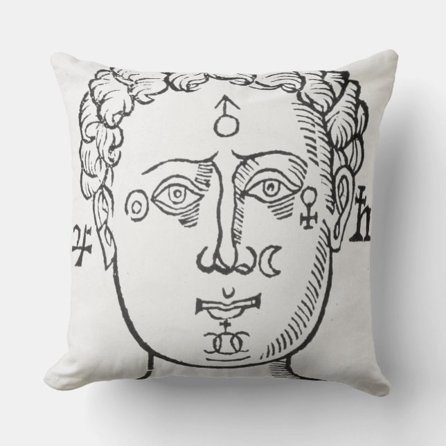 The Position of the Planets in the Human Head, cop Cushion (Front)