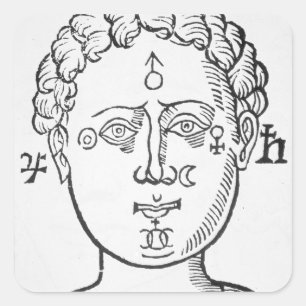 The Position of the Planets in the Human Head, cop Square Sticker