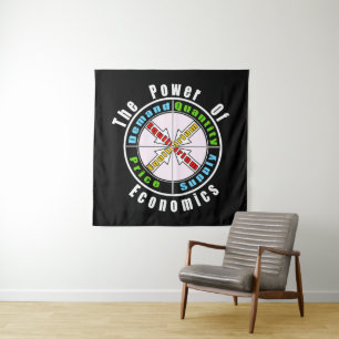 The power of economics   tapestry