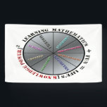 The power of mathematics  banner<br><div class="desc">Illustrates the importance of mathematics together with fun,  for  knowledge power in life.</div>