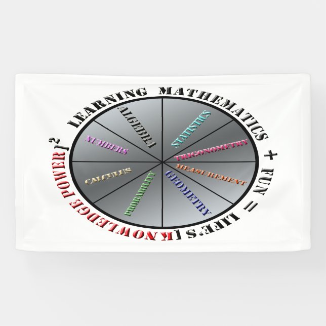 The power of mathematics  banner (Horizontal)