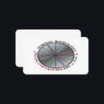 The power of mathematics  business card<br><div class="desc">Illustrates the importance of mathematics together with fun,  for  knowledge power in life.</div>