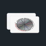 The power of mathematics business card<br><div class="desc">Illustrates the importance of mathematics together with fun, for knowledge power in life.</div>
