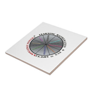 The power of mathematics ceramic tile