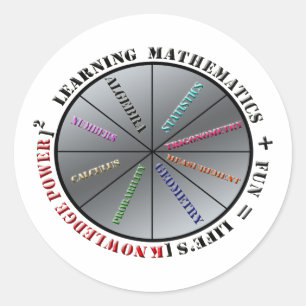 The power of mathematics  classic round sticker