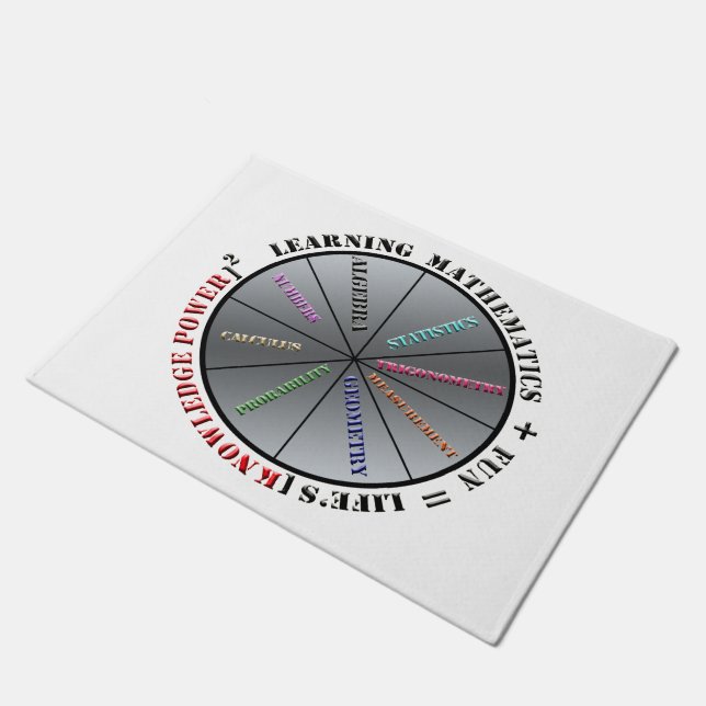 The power of mathematics  doormat (Angled)