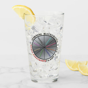 The power of mathematics  glass