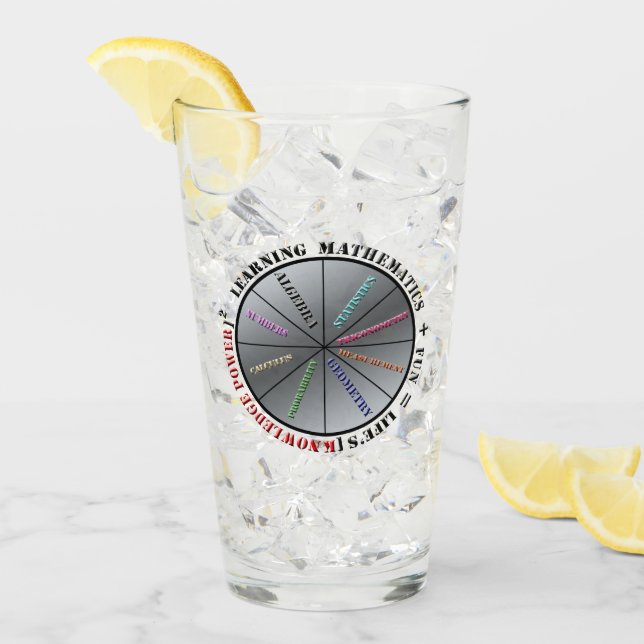 The power of mathematics  glass (Front Ice)