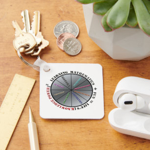 The power of mathematics key ring