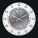 The power of mathematics  large clock<br><div class="desc">Illustrates the importance of mathematics together with fun,  for  knowledge power in life.</div>
