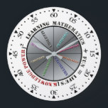 The power of mathematics  large clock<br><div class="desc">Illustrates the importance of mathematics together with fun,  for  knowledge power in life.</div>