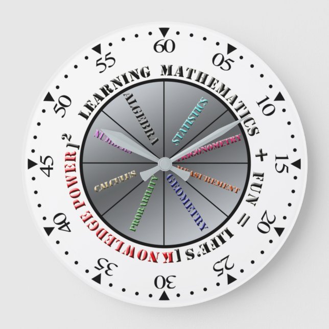 The power of mathematics  large clock (Front)