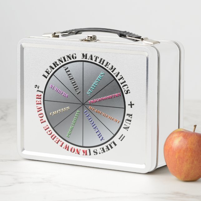 The power of mathematics metal lunch box (In Situ)