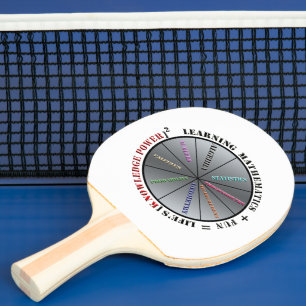 The power of mathematics  ping pong paddle