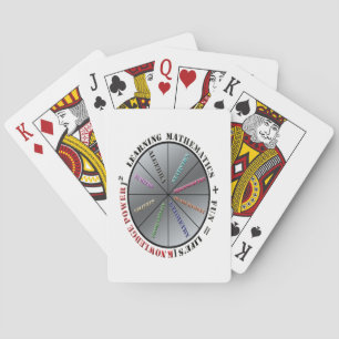 The power of mathematics  playing cards