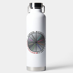 The power of mathematics  water bottle