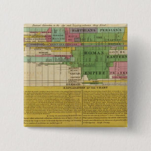 The Prinicipal Empires of the World 15 Cm Square Badge