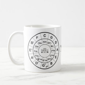 The Producer Union "Circle of Fifths" Mug
