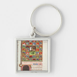 The Properties of Animals Key Ring