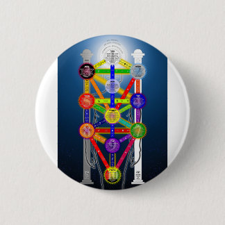 The Qabalistic Tree of Life Structure Diagram 6 Cm Round Badge
