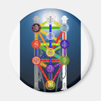 The Qabalistic Tree of Life Structure Diagram Magnet