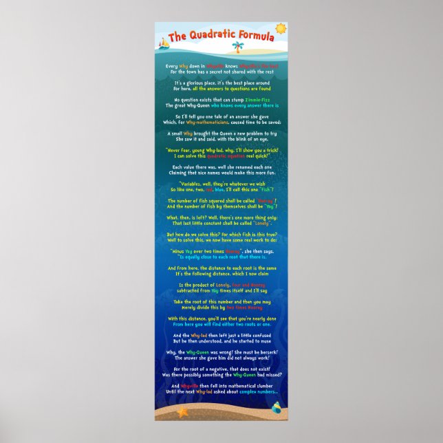 The Quadratic Formula Poster (Front)
