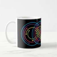 The rainbow infinity can symbolise anything it mea