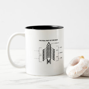 The Real Part of The Boat-Funny Rowing and Boating Two-Tone Coffee Mug