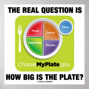 The Real Question Is How Big Is The Plate? Poster