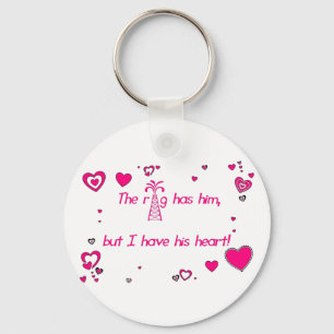 The rig has him... key ring