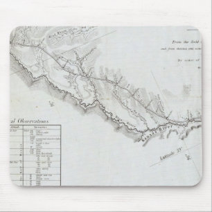The Road From Missouri to Oregon 4 Mouse Pad