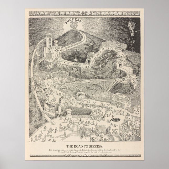 The Road to Success Poster (Front)