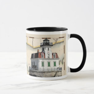 The Rondout & Esopus lighthouses mug. Mug