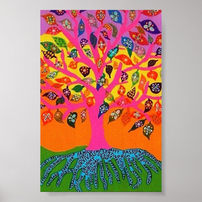 The Root of Knowledge Tree Of Life Poster (Front)
