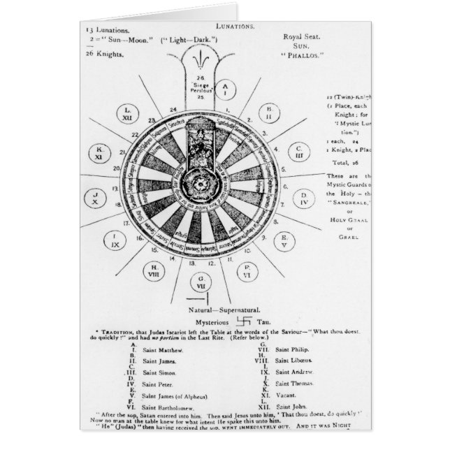 The Round Table of King Arthur (Front)