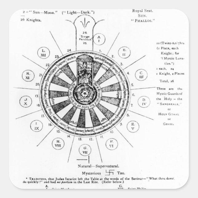 The Round Table of King Arthur Square Sticker (Front)