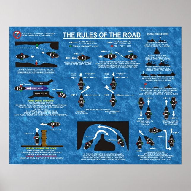 The Rules of the Road Poster (Front)
