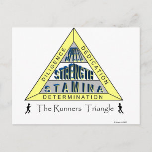 The RUNNER'S TRIANGLE Postcard