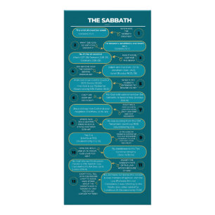 The Sabbath Truth Rack Card