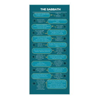 The Sabbath Truth Rack Card