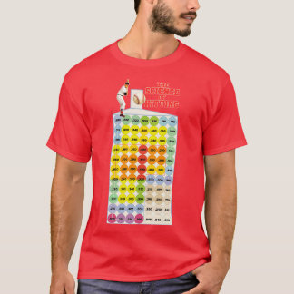 The Science of Hitting Retro Baseball T-Shirt