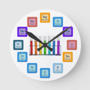 The Science of Time Wall Clock