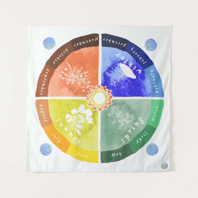 The Season's Mat - Montessori Learning Material Tapestry (Front)