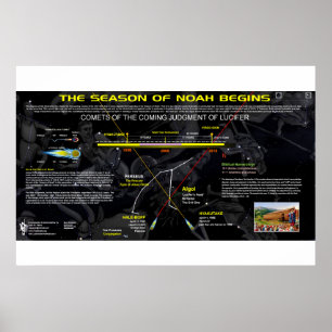 The Seasons of Noah Poster