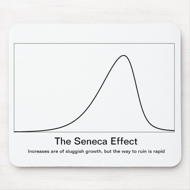The Seneca Cliff Mousepad (Front)