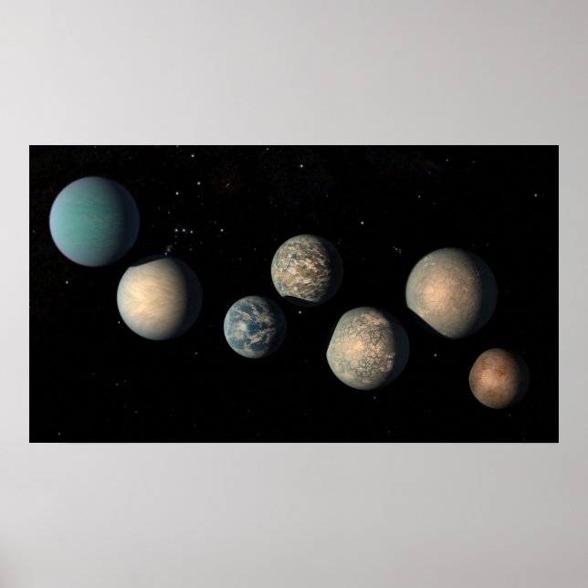 The Seven Earth-Size Planets Of Trappist-1 Poster (Front)
