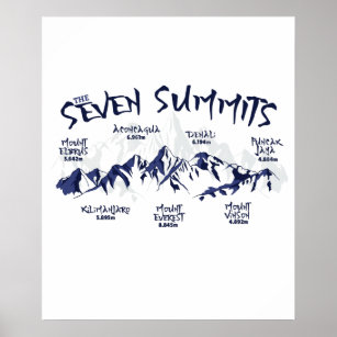 The Seven Summits Mountain Climbing Poster