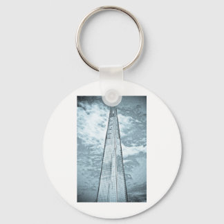 The Shard Key Ring